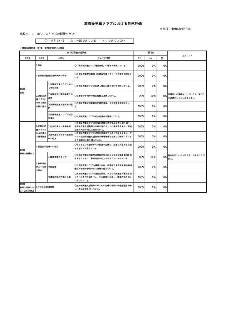 キッズ自己評価1.jpg