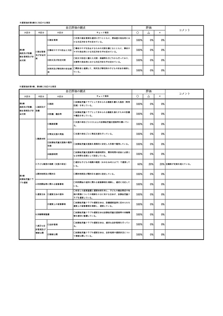 キッズ自己評価3.jpg