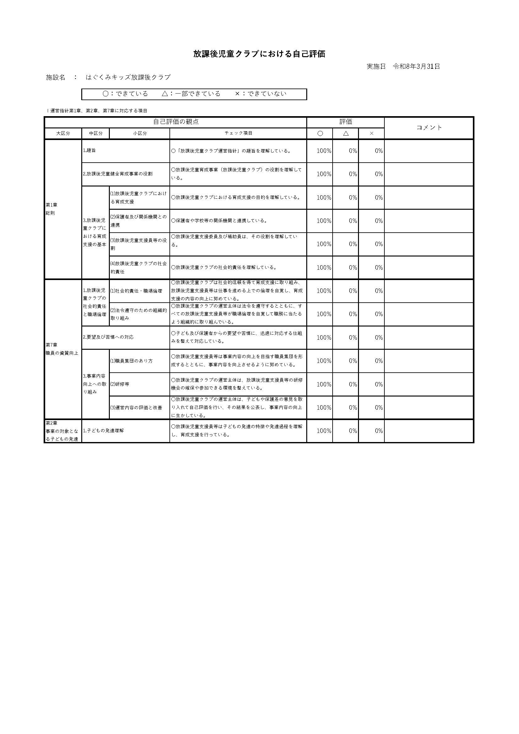 R8.3月　学童自己評価　公表用_ページ_1.jpg
