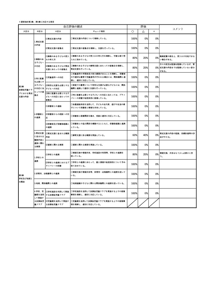 キッズ自己評価2.jpg