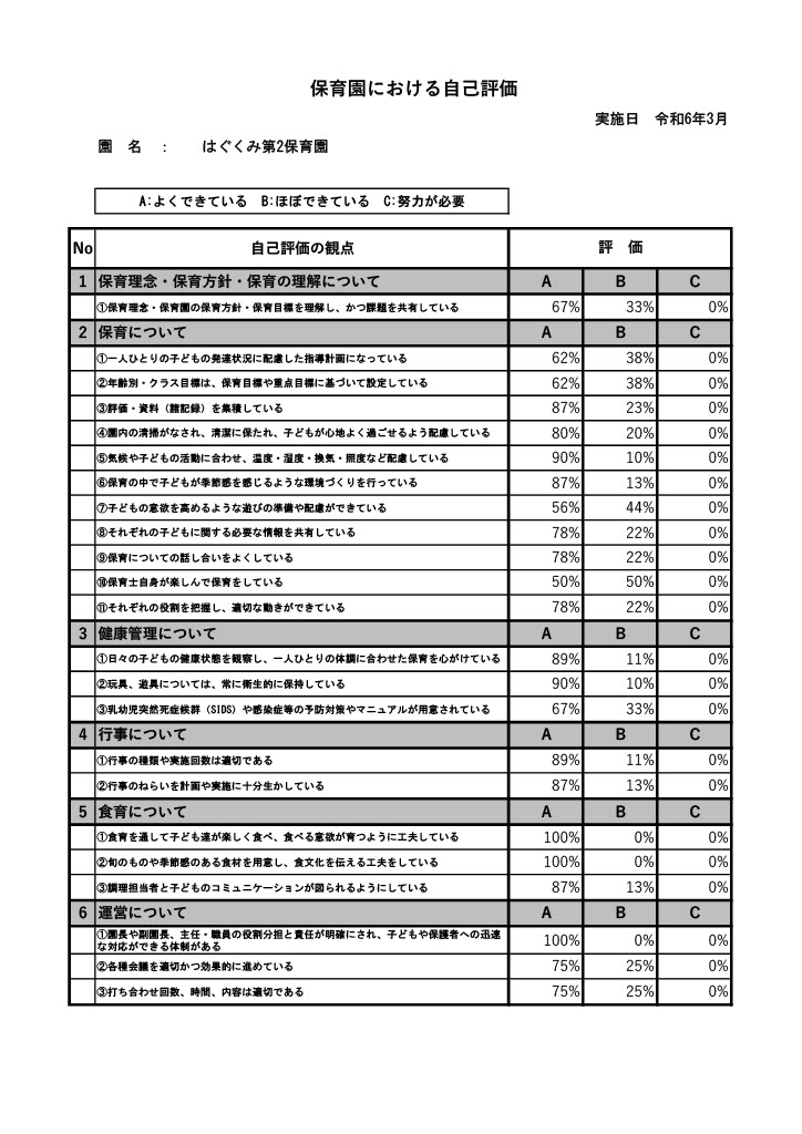 R7.3自己評価(第2)１.jpg