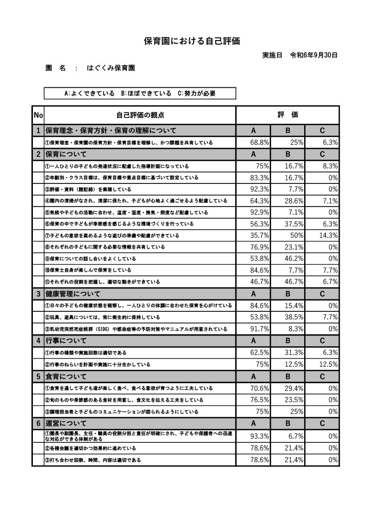 本園自己評価1.jpg